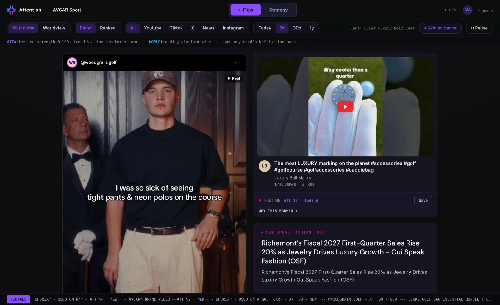 Attention Flow — every post in your niche, scored live and explained